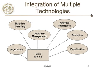 Integration of Multiple
                 Technologies
   Machine                          Artificial
   Learning                       Intelligence


                Database
               Management                        Statistics




Algorithms                                  Visualization
                 Data
                Mining


                         CS590D                               10
 
