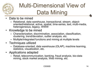 Multi-Dimensional View of
                  Data Mining
• Data to be mined
   – Relational, data warehouse, transactional, stream, object-
     oriented/relational, active, spatial, time-series, text, multi-media,
     heterogeneous, legacy, WWW
• Knowledge to be mined
   – Characterization, discrimination, association, classification,
     clustering, trend/deviation, outlier analysis, etc.
   – Multiple/integrated functions and mining at multiple levels
• Techniques utilized
   – Database-oriented, data warehouse (OLAP), machine learning,
     statistics, visualization, etc.
• Applications adapted
   – Retail, telecommunication, banking, fraud analysis, bio-data
     mining, stock market analysis, Web mining, etc.

                                 CS590D                                  14
 
