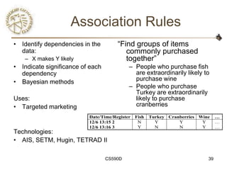 Association Rules
• Identify dependencies in the        ―Find groups of items
  data:                                  commonly purchased
    – X makes Y likely                   together‖
• Indicate significance of each            – People who purchase fish
  dependency                                 are extraordinarily likely to
• Bayesian methods                           purchase wine
                                           – People who purchase
                                             Turkey are extraordinarily
Uses:                                        likely to purchase
• Targeted marketing                         cranberries
                          Date/Time/Register   Fish   Turkey Cranberries Wine    …
                          12/6 13:15 2          N       Y        Y        Y      …
                          12/6 13:16 3          Y       N        N        Y      …
Technologies:
• AIS, SETM, Hugin, TETRAD II

                                  CS590D                                    39
 