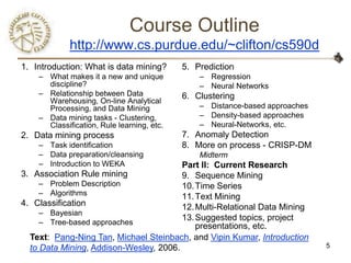 Course Outline
             http://www.cs.purdue.edu/~clifton/cs590d
1. Introduction: What is data mining?       5. Prediction
    – What makes it a new and unique            – Regression
      discipline?                               – Neural Networks
    – Relationship between Data             6. Clustering
      Warehousing, On-line Analytical
      Processing, and Data Mining               – Distance-based approaches
    – Data mining tasks - Clustering,           – Density-based approaches
      Classification, Rule learning, etc.       – Neural-Networks, etc.
2. Data mining process                      7. Anomaly Detection
    – Task identification                   8. More on process - CRISP-DM
    – Data preparation/cleansing                Midterm
    – Introduction to WEKA              Part II: Current Research
3. Association Rule mining              9. Sequence Mining
     – Problem Description              10. Time Series
     – Algorithms                       11. Text Mining
4. Classification                       12. Multi-Relational Data Mining
     – Bayesian
                                        13. Suggested topics, project
     – Tree-based approaches
                                            presentations, etc.
  Text: Pang-Ning Tan, Michael Steinbach, and Vipin Kumar, Introduction
  to Data Mining, Addison-Wesley, 2006.                                       5
 