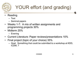 YOUR effort (and grading)
• Reading
   – Text
   – Seminal papers
• Weeks 1-7: A mix of written assignments and
  programming projects 30%
• Midterm 25%
   – Evening
• Current Literature: Paper reviews/presentations 10%
• Final project (topic of your choice) 35%
   – Goal: Something that could be submitted to a workshop at KDD,
     ICDM, ?


                             CS590D                              6
 