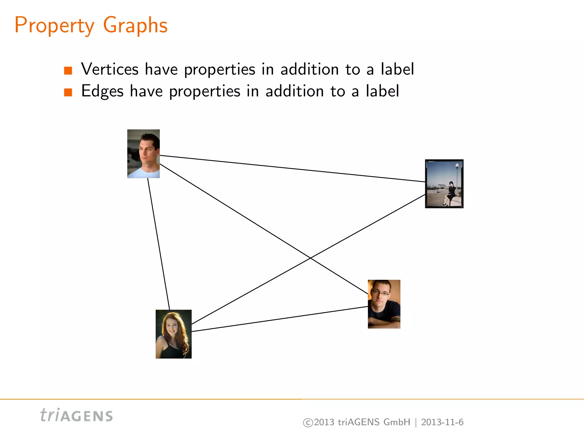 Property Graphs
Vertices have properties in addition to a label
Edges have properties in addition to a label

c 2013 triAGENS GmbH | 2013-11-6

 