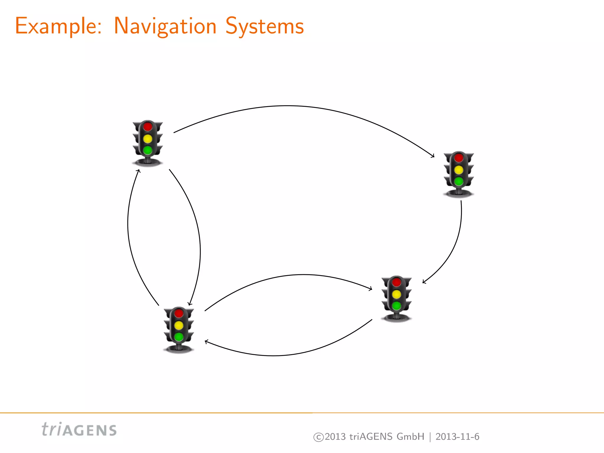 Example: Navigation Systems

c 2013 triAGENS GmbH | 2013-11-6

 