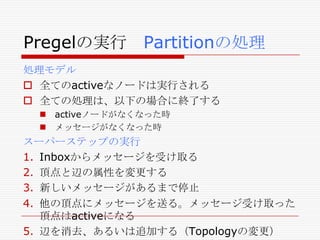 Pregelの実行 Partitionの処理
処理モデル
 全てのactiveなノードは実行される
 全ての処理は、以下の場合に終了する
 activeノードがなくなった時
 メッセージがなくなった時

スーパーステップの実行
1. Inboxからメッセージを受け取る
2. 頂点と辺の属性を変更する
3. 新しいメッセージがあるまで停止
4. 他の頂点にメッセージを送る。メッセージ受け取った
頂点はactiveになる
5. 辺を消去、あるいは追加する（Topologyの変更）

 