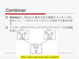 Combiner
 Workerは、頂点から報告された複数のメッセージを
結合して、一つのメッセージとして送出する事が出来
る
 メッセージのトラフィックとディスクスペースを削減
出来る

http://web.engr.illinois.edu/~pzhao4/

 