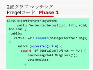 2部グラフ マッチング
Pregelコード Phase 1
Class BipartiteMatchingVertex
: public Vertex<tuple<position, int>, void,
boolean> {
public:
virtual void Compute(MessageIterator* msgs)
{
switch (superstep() % 4) {
case 0: if (GetValue().first == ‘L’) {
SendMessageToAllNeighbors(1);
VoteToHalt();
}

 