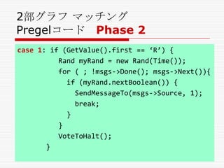 2部グラフ マッチング
Pregelコード Phase 2
case 1: if (GetValue().first == ‘R’) {
Rand myRand = new Rand(Time());
for ( ; !msgs->Done(); msgs->Next()){
if (myRand.nextBoolean()) {
SendMessageTo(msgs->Source, 1);
break;
}
}
VoteToHalt();
}

 