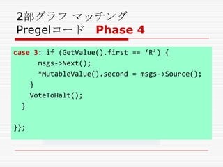 2部グラフ マッチング
Pregelコード Phase 4
case 3: if (GetValue().first == ‘R’) {
msgs->Next();
*MutableValue().second = msgs->Source();
}
VoteToHalt();
}
}};

 