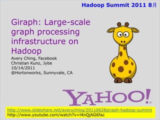 Hadoop Summit 2011 8月

Giraph: Large-scale
graph processing
infrastructure on
Hadoop
Avery Ching, Facebook
Christian Kunz, Jybe
10/14/2011
@Hortonworks, Sunnyvale, CA

http://www.slideshare.net/averyching/20110628giraph-hadoop-summit
http://www.youtube.com/watch?v=l4nQjAG6fac

 