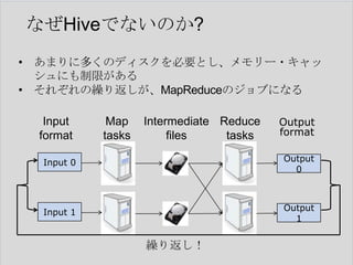 なぜHiveでないのか?
• あまりに多くのディスクを必要とし、メモリー・キャッ
シュにも制限がある
• それぞれの繰り返しが、MapReduceのジョブになる
Input
format

Map
tasks

Intermediate Reduce
files
tasks

Output
format

Input 0

Output
0

Input 1

Output
1

繰り返し！

 