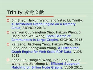 Trinity 参考文献
 Bin Shao, Haixun Wang, and Yatao Li, Trinity:
A Distributed Graph Engine on a Memory
Cloud, SIGMOD 2013.
 Wanyun Cui, Yanghua Xiao, Haixun Wang, Ji
Hong, and Wei Wang, Local Search of
Communities in Large Graphs, SIGMOD 2013
 Kai Zeng, Jiacheng Yang, Haixun Wang, Bin
Shao, and Zhongyuan Wang, A Distributed
Graph Engine for Web Scale RDF Data, VLDB
2013.
 Zhao Sun, Hongzhi Wang, Bin Shao, Haixun
Wang, and Jianzhong Li, Efficient Subgraph
Matching on Billion Node Graphs, VLDB 2012.

 