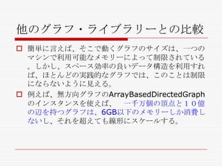 他のグラフ・ライブラリーとの比較
 簡単に言えば、そこで動くグラフのサイズは、一つの
マシンで利用可能なメモリーによって制限されている
。しかし、スペース効率の良いデータ構造を利用すれ
ば、ほとんどの実践的なグラフでは、このことは制限
にならないように見える。
 例えば、無方向グラフのArrayBasedDirectedGraph
のインスタンスを使えば、 一千万個の頂点と１０億
の辺を持つグラフは、6GB以下のメモリーしか消費し
ないし、それを超えても線形にスケールする。

 