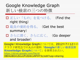 Google Knowledge Graph
新しい検索の三つの特徴
 正しい「もの」を見つける。（Find the
right thing）
 最良の要約を得る。（Get the best
summary）
 さらに深く、さらに広く。（Go deeper
and broader）
GoogleのKnowledge Graphについては、2012年7月12日の
クラウド研究会での丸山の資料「Googleの新しい検索技術
Knowledge Graphについて」を参照されたい。
https://drive.google.com/file/d/
0B04ol8GVySUuUFUtbWcxNFlHY3c/edit?usp=sharing

 