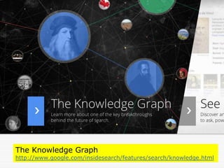 The Knowledge Graph

http://www.google.com/insidesearch/features/search/knowledge.html

 