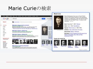 Marie Curieの検索

 