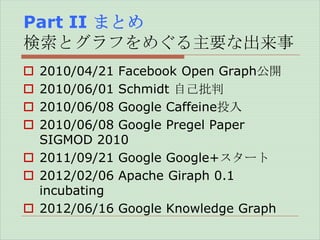 Part II まとめ
検索とグラフをめぐる主要な出来事
2010/04/21 Facebook Open Graph公開
2010/06/01 Schmidt 自己批判
2010/06/08 Google Caffeine投入
2010/06/08 Google Pregel Paper
SIGMOD 2010
 2011/09/21 Google Google+スタート
 2012/02/06 Apache Giraph 0.1
incubating
 2012/06/16 Google Knowledge Graph





 