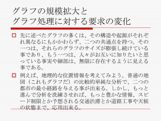 グラフの規模拡大と
グラフ処理に対する要求の変化
 先に述べたグラフの多くは、その構造や起源がそれぞ
れ異なるにもかかわらず、二つの共通点を持つ。その
一つは、それらのグラフのサイズが膨張し続けている
事であり、もう一つは、人々がお互いに知りたいと思
っている事実や細部は、無限に存在するように見える
事である。
 例えば、地理的な位置情報を考えてみよう。普通の地
図（これもグラフだ）の比較的単純な分析で、二つの
都市の最小経路を与える事が出来る。しかし、もっと
進んで分析を洗練させれば、もっと豊かな情報、スピ
ード制限とか予想される交通渋滞とか道路工事や天候
の状態まで、応用出来る。

 