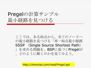 Pregelの計算サンプル
最小経路を見つける
ここでは、ある始点から、全てのノードへ
の最小経路を見つける「単一始点最小経路
SSSP （Single Source Shortest Path）
」を求める問題を、BSPに基づくPregelが
、どのように解くのかを見てみよう。
http://zhenxiao.com/read/Pregel.ppt

 