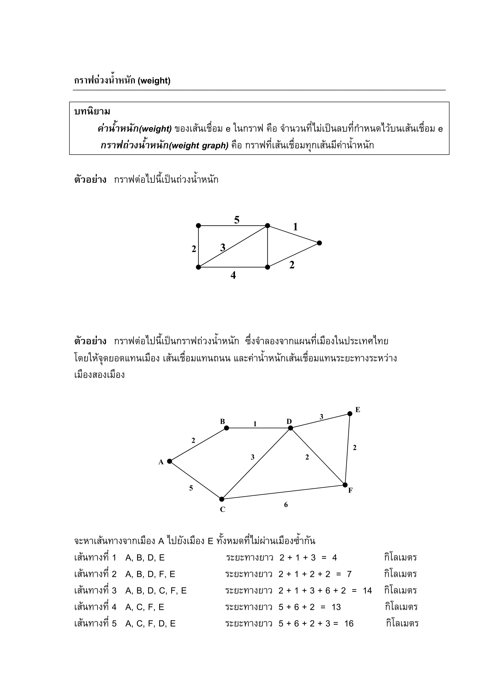 94
กราฟถวงน้ําหนัก (weight)
บทนิยาม
คาน้ําหนัก(weight) ของเสนเชื่อม e ในกราฟ คือ จํานวนที่ไมเปนลบที่กําหนดไวบนเสนเชื่อม e
กราฟถวงน้ําหนัก(weight graph) คือ กราฟที่เสนเชื่อมทุกเสนมีคาน้ําหนัก
ตัวอยาง กราฟตอไปนี้เปนถวงน้ําหนัก
2
5 1
3
4
2
ตัวอยาง กราฟตอไปนี้เปนกราฟถวงน้ําหนัก ซึ่งจําลองจากแผนที่เมืองในประเทศไทย
โดยใหจุดยอดแทนเมือง เสนเชื่อมแทนถนน และคาน้ําหนักเสนเชื่อมแทนระยะทางระหวาง
เมืองสองเมือง
A
DB
F
E
C
2
5
1
2
3
6
3 2
จะหาเสนทางจากเมือง A ไปยังเมือง E ทั้งหมดที่ไมผานเมืองซ้ํากัน
เสนทางที่ 1 A, B, D, E ระยะทางยาว 2 + 1 + 3 = 4 กิโลเมตร
เสนทางที่ 2 A, B, D, F, E ระยะทางยาว 2 + 1 + 2 + 2 = 7 กิโลเมตร
เสนทางที่ 3 A, B, D, C, F, E ระยะทางยาว 2 + 1 + 3 + 6 + 2 = 14 กิโลเมตร
เสนทางที่ 4 A, C, F, E ระยะทางยาว 5 + 6 + 2 = 13 กิโลเมตร
เสนทางที่ 5 A, C, F, D, E ระยะทางยาว 5 + 6 + 2 + 3 = 16 กิโลเมตร
 