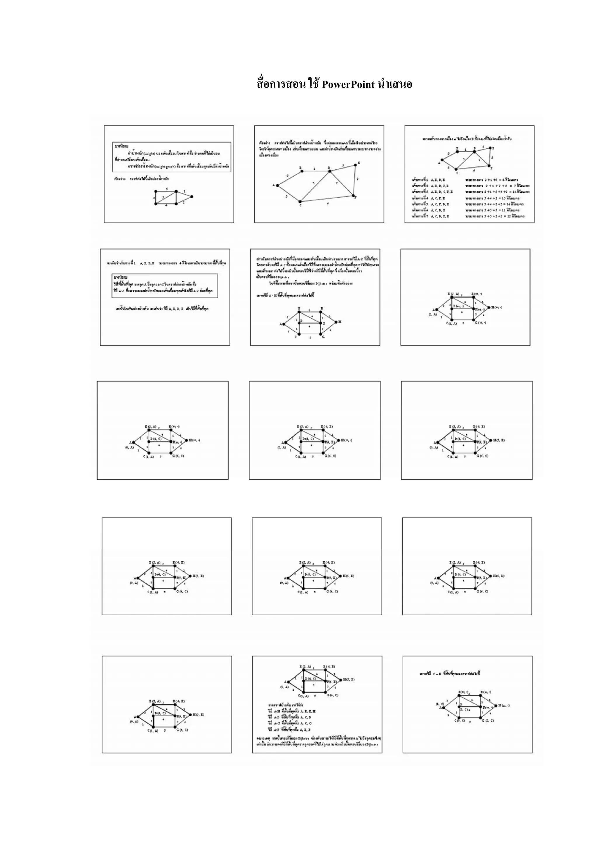 101
สื่อการสอน ใช PowerPoint นําเสนอ
 