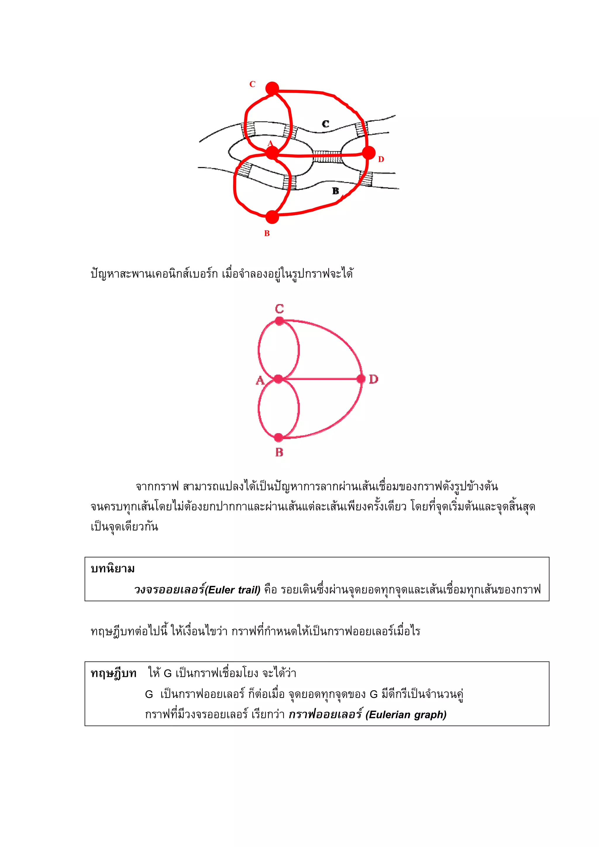 104
A
C
B
D
ปญหาสะพานเคอนิกสเบอรก เมื่อจําลองอยูในรูปกราฟจะได
จากกราฟ สามารถแปลงไดเปนปญหาการลากผานเสนเชื่อมของกราฟดังรูปขางตน
จนครบทุกเสนโดยไมตองยกปากกาและผานเสนแตละเสนเพียงครั้งเดียว โดยที่จุดเริ่มตนและจุดสิ้นสุด
เปนจุดเดียวกัน
บทนิยาม
วงจรออยเลอร(Euler trail) คือ รอยเดินซึ่งผานจุดยอดทุกจุดและเสนเชื่อมทุกเสนของกราฟ
ทฤษฎีบทตอไปนี้ ใหเงื่อนไขวา กราฟที่กําหนดใหเปนกราฟออยเลอรเมื่อไร
ทฤษฎีบท ให G เปนกราฟเชื่อมโยง จะไดวา
G เปนกราฟออยเลอร ก็ตอเมื่อ จุดยอดทุกจุดของ G มีดีกรีเปนจํานวนคู
กราฟที่มีวงจรออยเลอร เรียกวา กราฟออยเลอร (Eulerian graph)
 