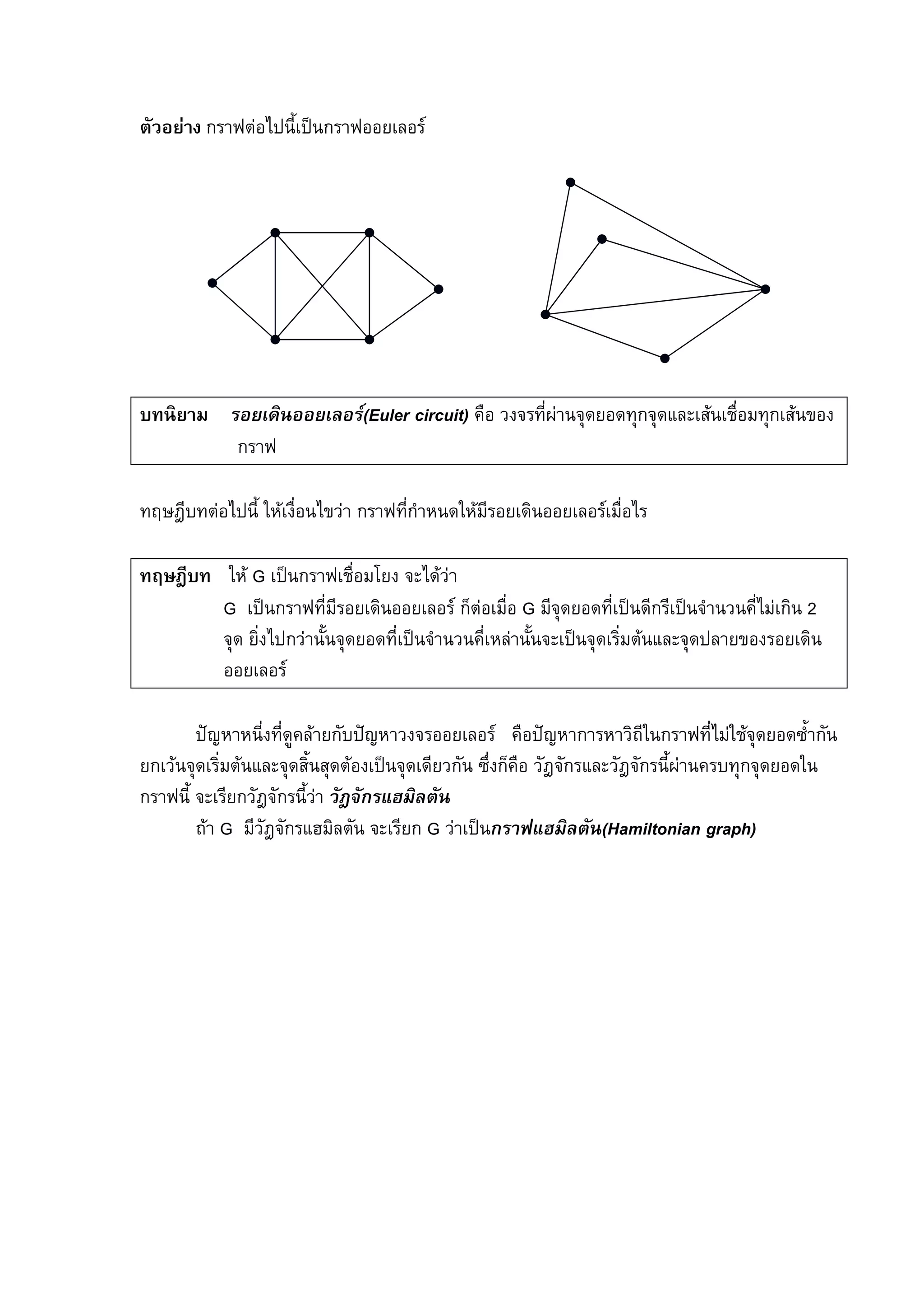 105
ตัวอยาง กราฟตอไปนี้เปนกราฟออยเลอร
บทนิยาม รอยเดินออยเลอร(Euler circuit) คือ วงจรที่ผานจุดยอดทุกจุดและเสนเชื่อมทุกเสนของ
กราฟ
ทฤษฎีบทตอไปนี้ ใหเงื่อนไขวา กราฟที่กําหนดใหมีรอยเดินออยเลอรเมื่อไร
ทฤษฎีบท ให G เปนกราฟเชื่อมโยง จะไดวา
G เปนกราฟที่มีรอยเดินออยเลอร ก็ตอเมื่อ G มีจุดยอดที่เปนดีกรีเปนจํานวนคี่ไมเกิน 2
จุด ยิ่งไปกวานั้นจุดยอดที่เปนจํานวนคี่เหลานั้นจะเปนจุดเริ่มตนและจุดปลายของรอยเดิน
ออยเลอร
ปญหาหนี่งที่ดูคลายกับปญหาวงจรออยเลอร คือปญหาการหาวิถีในกราฟที่ไมใชจุดยอดซ้ํากัน
ยกเวนจุดเริ่มตนและจุดสิ้นสุดตองเปนจุดเดียวกัน ซึ่งก็คือ วัฎจักรและวัฎจักรนี้ผานครบทุกจุดยอดใน
กราฟนี้ จะเรียกวัฎจักรนี้วา วัฎจักรแฮมิลตัน
ถา G มีวัฎจักรแฮมิลตัน จะเรียก G วาเปนกราฟแฮมิลตัน(Hamiltonian graph)
 