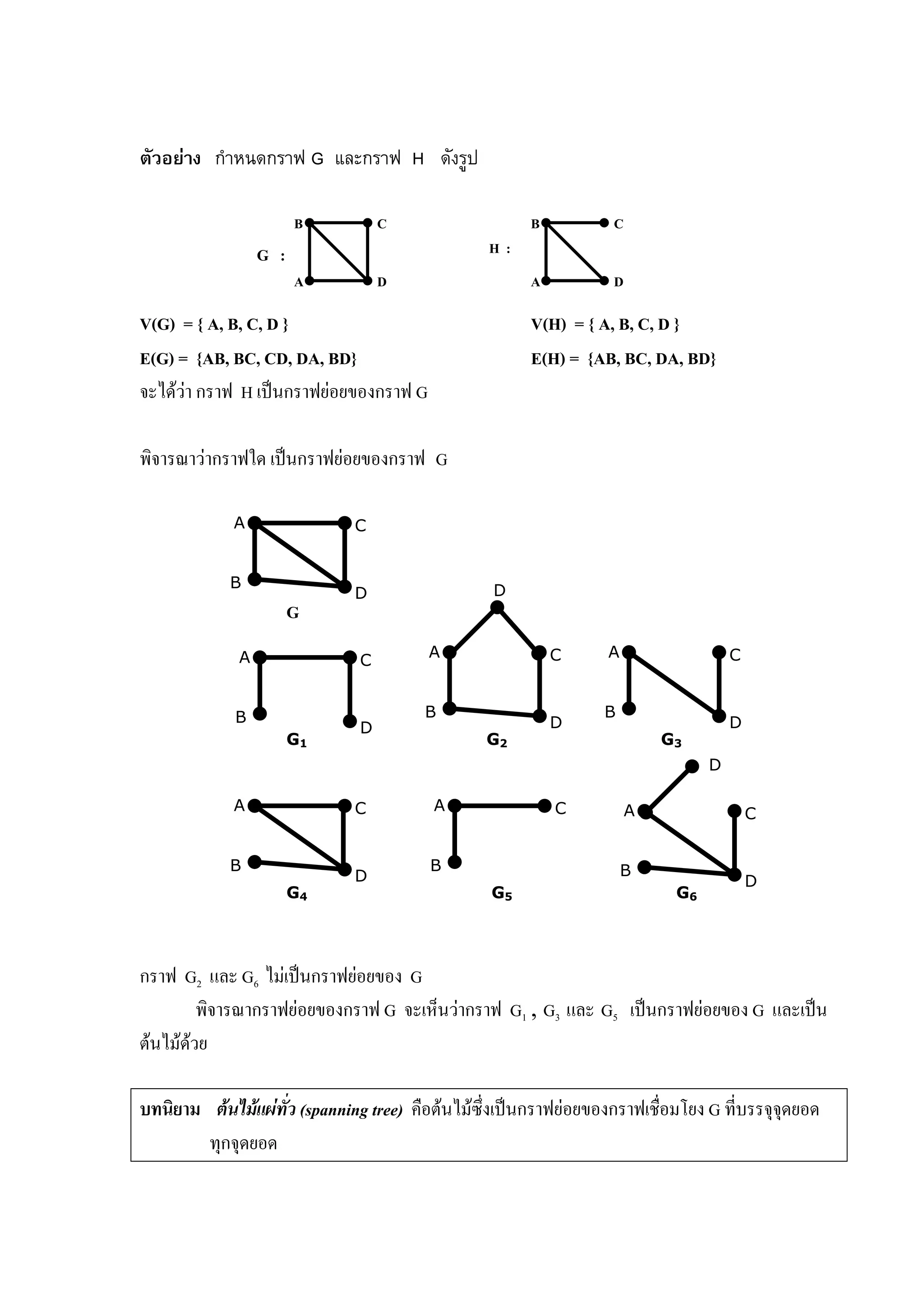 108
ตัวอยาง กําหนดกราฟ G และกราฟ H ดังรูป
G :
A
B C
D A
B C
D
H :
V(G) = { A, B, C, D } V(H) = { A, B, C, D }
E(G) = {AB, BC, CD, DA, BD} E(H) = {AB, BC, DA, BD}
จะไดวา กราฟ H เปนกราฟยอยของกราฟ G
พิจารณาวากราฟใด เปนกราฟยอยของกราฟ G
A
B
C
D
A
B
C
D
A
B
C
D
A
B
C
D
A
B
C
D
A
B
C A
B
C
D
G
G1 G2 G3
G4 G5 G6
D
D
กราฟ G2 และ G6 ไมเปนกราฟยอยของ G
พิจารณากราฟยอยของกราฟ G จะเห็นวากราฟ G1 , G3 และ G5 เปนกราฟยอยของ G และเปน
ตนไมดวย
บทนิยาม ตนไมแผทั่ว (spanning tree) คือตนไมซึ่งเปนกราฟยอยของกราฟเชื่อมโยง G ที่บรรจุจุดยอด
ทุกจุดยอด
 