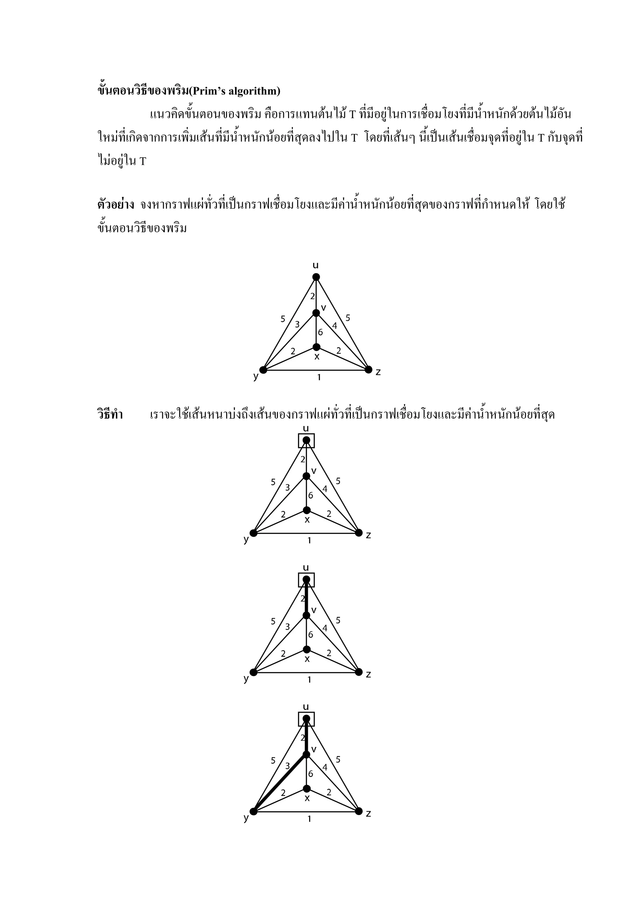 111
ขั้นตอนวิธีของพริม(Prim’s algorithm)
แนวคิดขั้นตอนของพริม คือการแทนตนไม T ที่มีอยูในการเชื่อมโยงที่มีน้ําหนักดวยตนไมอัน
ใหมที่เกิดจากการเพิ่มเสนที่มีน้ําหนักนอยที่สุดลงไปใน T โดยที่เสนๆ นี้เปนเสนเชื่อมจุดที่อยูใน T กับจุดที่
ไมอยูใน T
ตัวอยาง จงหากราฟแผทั่วที่เปนกราฟเชื่อมโยงและมีคาน้ําหนักนอยที่สุดของกราฟที่กําหนดให โดยใช
ขั้นตอนวิธีของพริม
วิธีทํา เราจะใชเสนหนาบงถึงเสนของกราฟแผทั่วที่เปนกราฟเชื่อมโยงและมีคาน้ําหนักนอยที่สุด
 