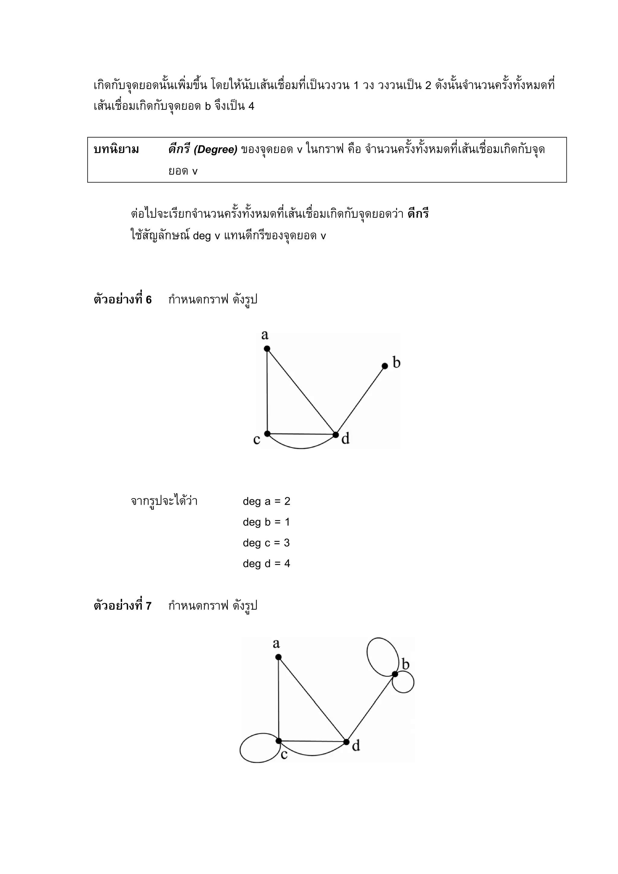 87
เกิดกับจุดยอดนั้นเพิ่มขึ้น โดยใหนับเสนเชื่อมที่เปนวงวน 1 วง วงวนเปน 2 ดังนั้นจํานวนครั้งทั้งหมดที่
เสนเชื่อมเกิดกับจุดยอด b จึงเปน 4
บทนิยาม ดีกรี (Degree) ของจุดยอด v ในกราฟ คือ จํานวนครั้งทั้งหมดที่เสนเชื่อมเกิดกับจุด
ยอด v
ตอไปจะเรียกจํานวนครั้งทั้งหมดที่เสนเชื่อมเกิดกับจุดยอดวา ดีกรี
ใชสัญลักษณ deg v แทนดีกรีของจุดยอด v
ตัวอยางที่ 6 กําหนดกราฟ ดังรูป
จากรูปจะไดวา deg a = 2
deg b = 1
deg c = 3
deg d = 4
ตัวอยางที่ 7 กําหนดกราฟ ดังรูป
 