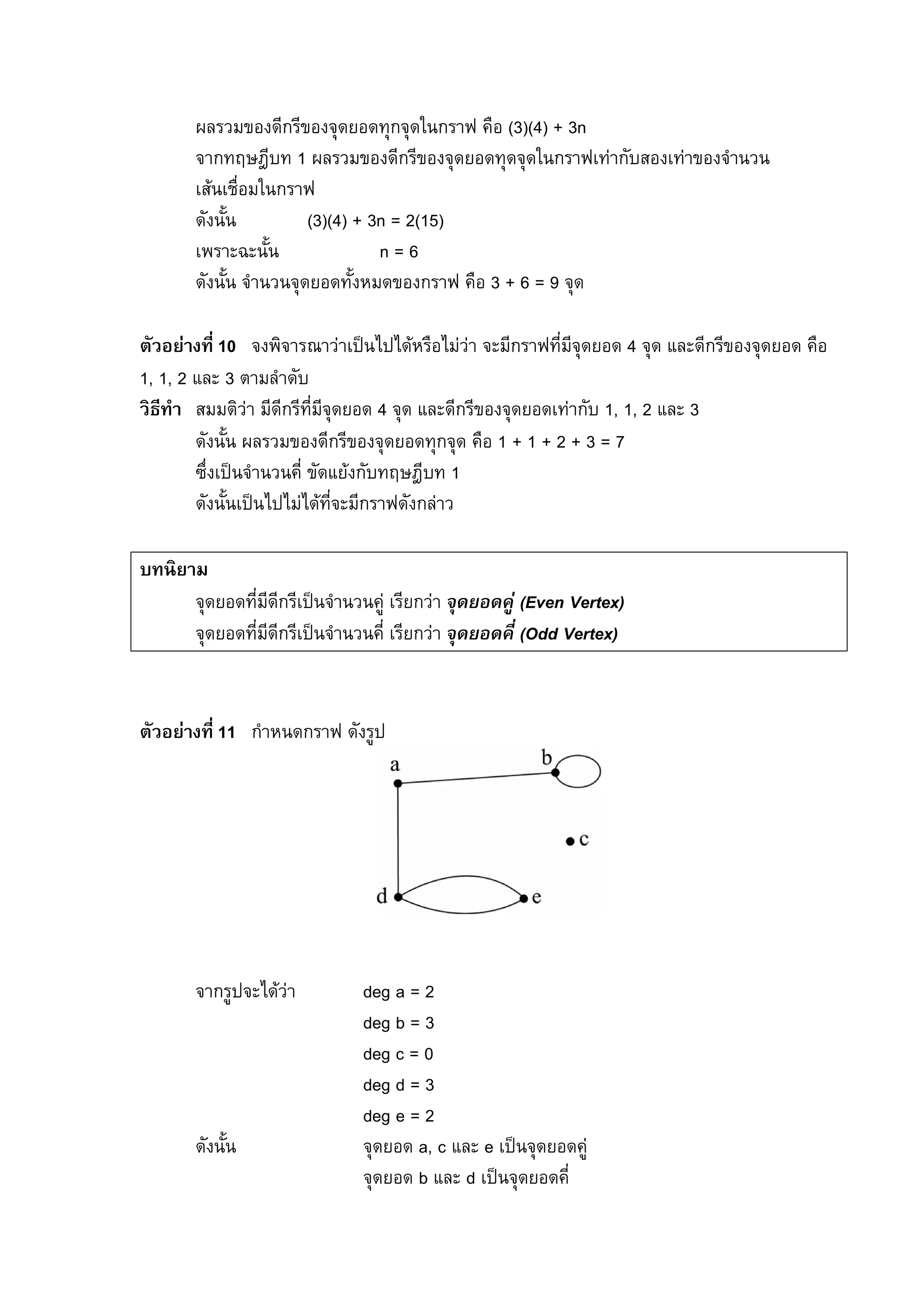 89
ผลรวมของดีกรีของจุดยอดทุกจุดในกราฟ คือ (3)(4) + 3n
จากทฤษฎีบท 1 ผลรวมของดีกรีของจุดยอดทุดจุดในกราฟเทากับสองเทาของจํานวน
เสนเชื่อมในกราฟ
ดังนั้น (3)(4) + 3n = 2(15)
เพราะฉะนั้น n = 6
ดังนั้น จํานวนจุดยอดทั้งหมดของกราฟ คือ 3 + 6 = 9 จุด
ตัวอยางที่ 10 จงพิจารณาวาเปนไปไดหรือไมวา จะมีกราฟที่มีจุดยอด 4 จุด และดีกรีของจุดยอด คือ
1, 1, 2 และ 3 ตามลําดับ
วิธีทํา สมมติวา มีดีกรีที่มีจุดยอด 4 จุด และดีกรีของจุดยอดเทากับ 1, 1, 2 และ 3
ดังนั้น ผลรวมของดีกรีของจุดยอดทุกจุด คือ 1 + 1 + 2 + 3 = 7
ซึ่งเปนจํานวนคี่ ขัดแยงกับทฤษฎีบท 1
ดังนั้นเปนไปไมไดที่จะมีกราฟดังกลาว
บทนิยาม
จุดยอดที่มีดีกรีเปนจํานวนคู เรียกวา จุดยอดคู (Even Vertex)
จุดยอดที่มีดีกรีเปนจํานวนคี่ เรียกวา จุดยอดคี่ (Odd Vertex)
ตัวอยางที่ 11 กําหนดกราฟ ดังรูป
จากรูปจะไดวา deg a = 2
deg b = 3
deg c = 0
deg d = 3
deg e = 2
ดังนั้น จุดยอด a, c และ e เปนจุดยอดคู
จุดยอด b และ d เปนจุดยอดคี่
 