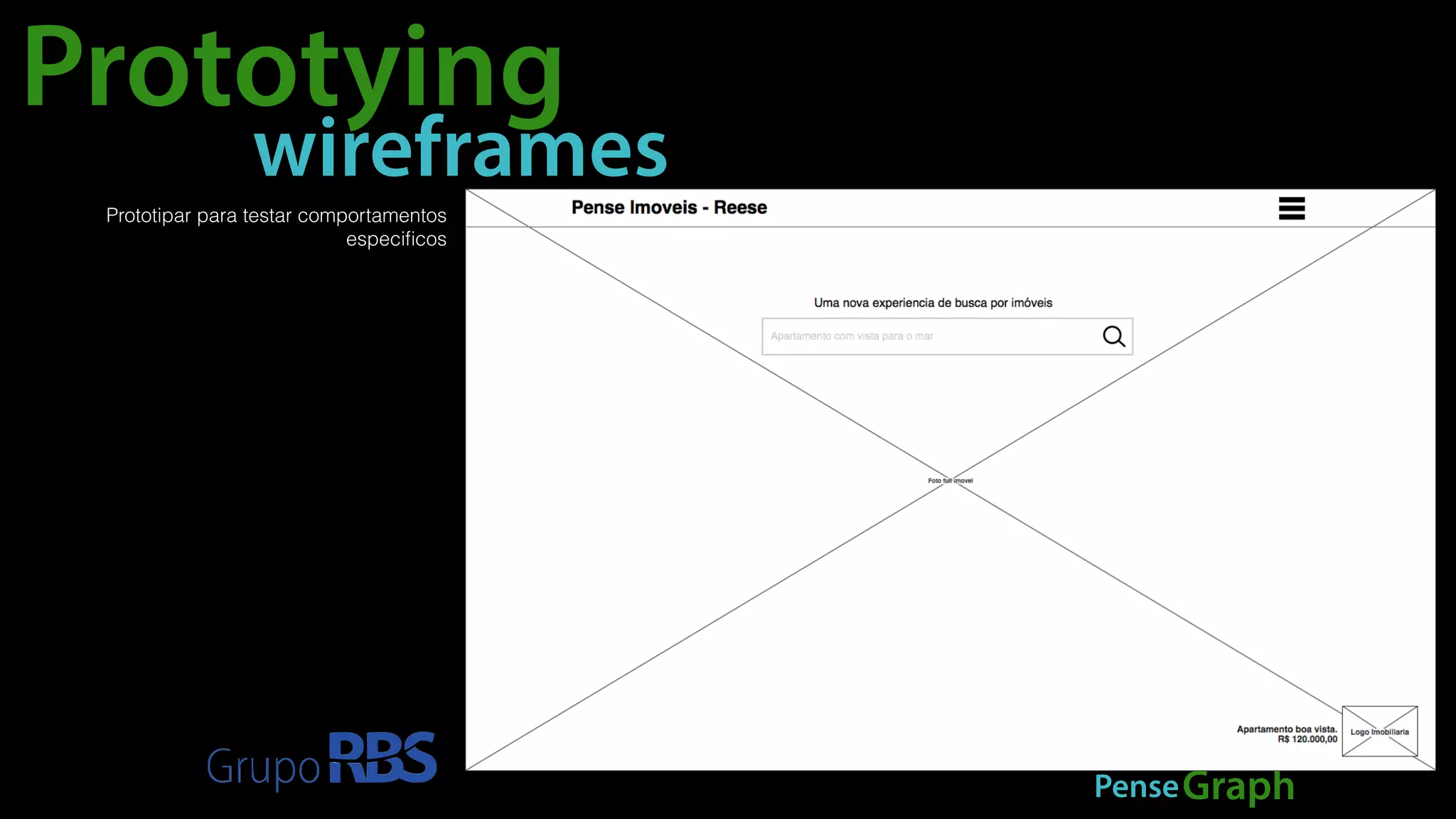 Prototying 
wireframes 
PenseGraph 
Prototipar para testar comportamentos 
especificos 
 
