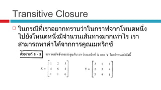 Transitive Closure
 ในกรณีที่เราอยากทราบว่าในกราฟจากโหนดหนึ่ง
ไปยังโหนดหนึ่งมีจำานวนเส้นทางมากเท่าไร เรา
สามารถหาค่าได้จากการคูณเมทริกซ์
 