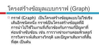 โครงสร้างข้อมูลแบบกราฟ (Graph)
 กราฟ (Graph)  เป็นโครงสร้างข้อมูลแบบไม่ใช่เชิง
เส้นอีกชนิดหนึ่ง กราฟเป็นโครงสร้างข้อมูลที่มี
การนำาไปใช้ในงานที่เกี่ยวข้องกับการแก้ปัญหาที่
ค่อนข้างซับซ้อน เช่น การวางข่ายงานคอมพิวเตอร์
การวิเคราะห์เส้นทางวิกฤติ และปัญหาเส้นทางที่สั้น
ที่สุด เป็นต้น
 