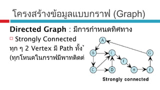 โครงสร้างข้อมูลแบบกราฟ (Graph)
Directed Graph : มีการกำาหนดทิศทาง
 Strongly Connected
ทุก ๆ 2 Vertex มี Path ทั้งไปและกลับ
(ทุกโหนดในกราฟมีพาทติดต่อถึงกันหมด)
 
