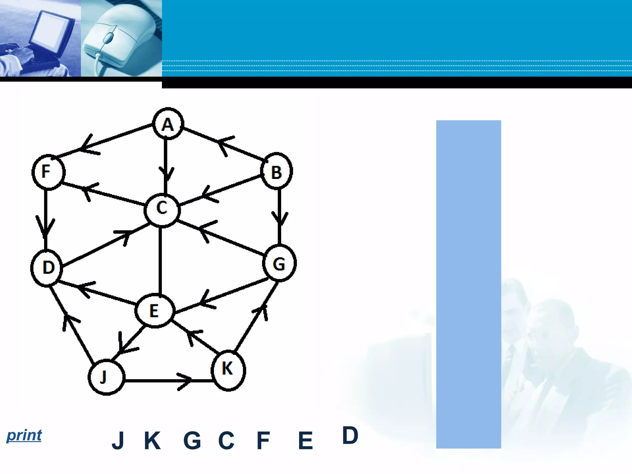 J
print
J
D
K
K
E
G
G
C
C
F
F E D
 