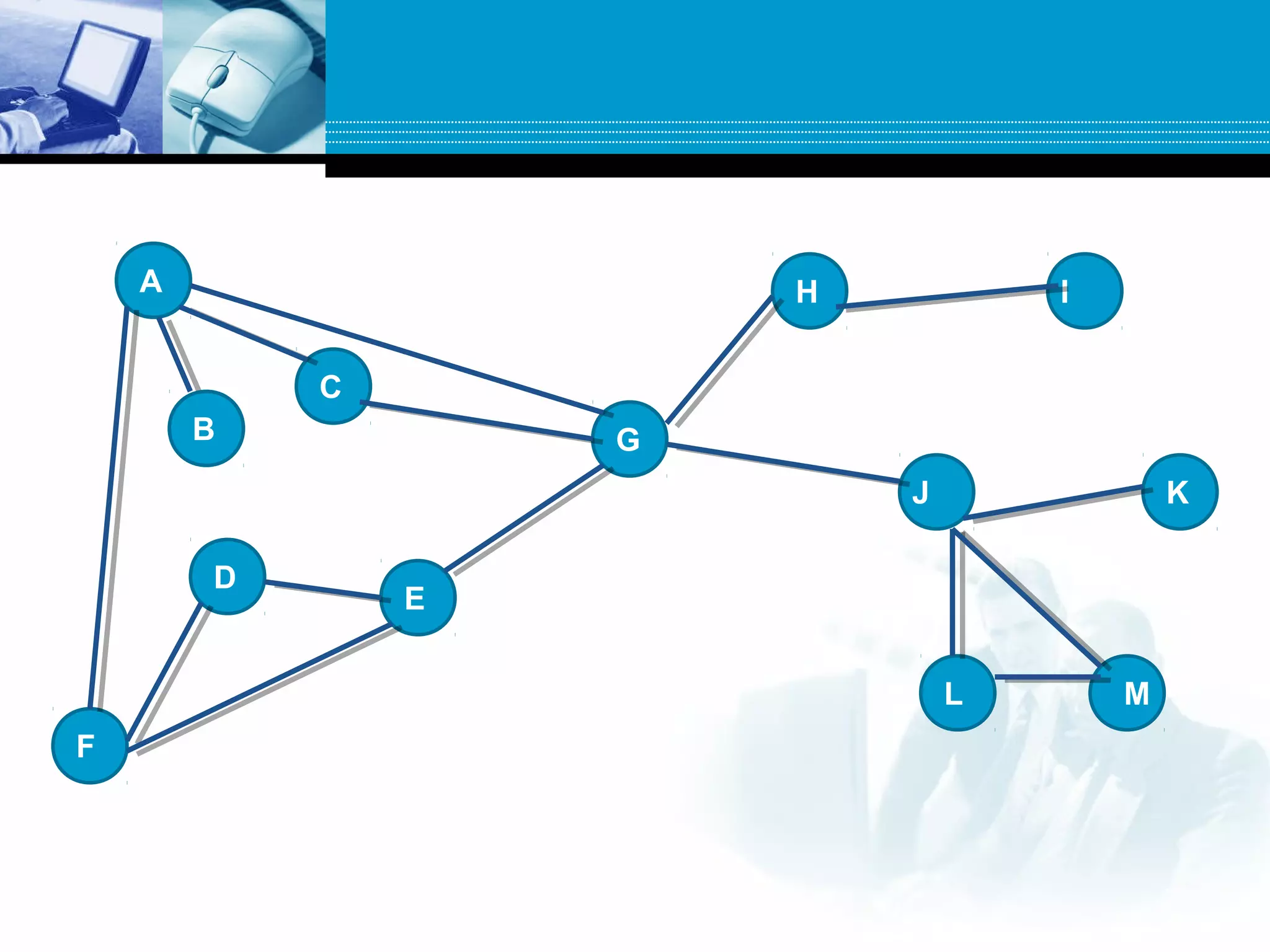 A
B
C
D
F
E
G
H I
J K
L M
 