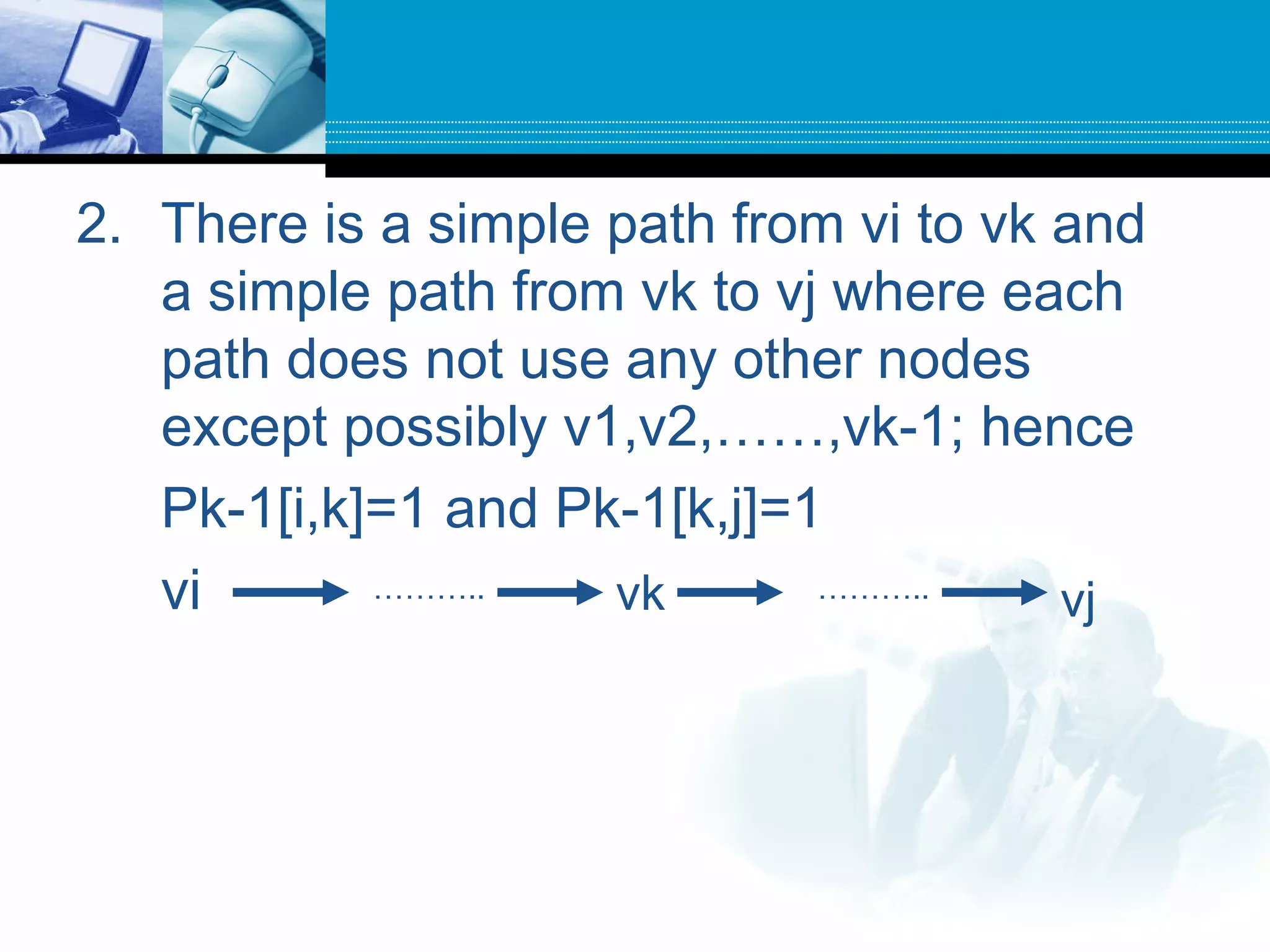 2. There is a simple path from vi to vk and
a simple path from vk to vj where each
path does not use any other nodes
except possibly v1,v2,……,vk-1; hence
Pk-1[i,k]=1 and Pk-1[k,j]=1
vi ……….. ………..vk vj
 