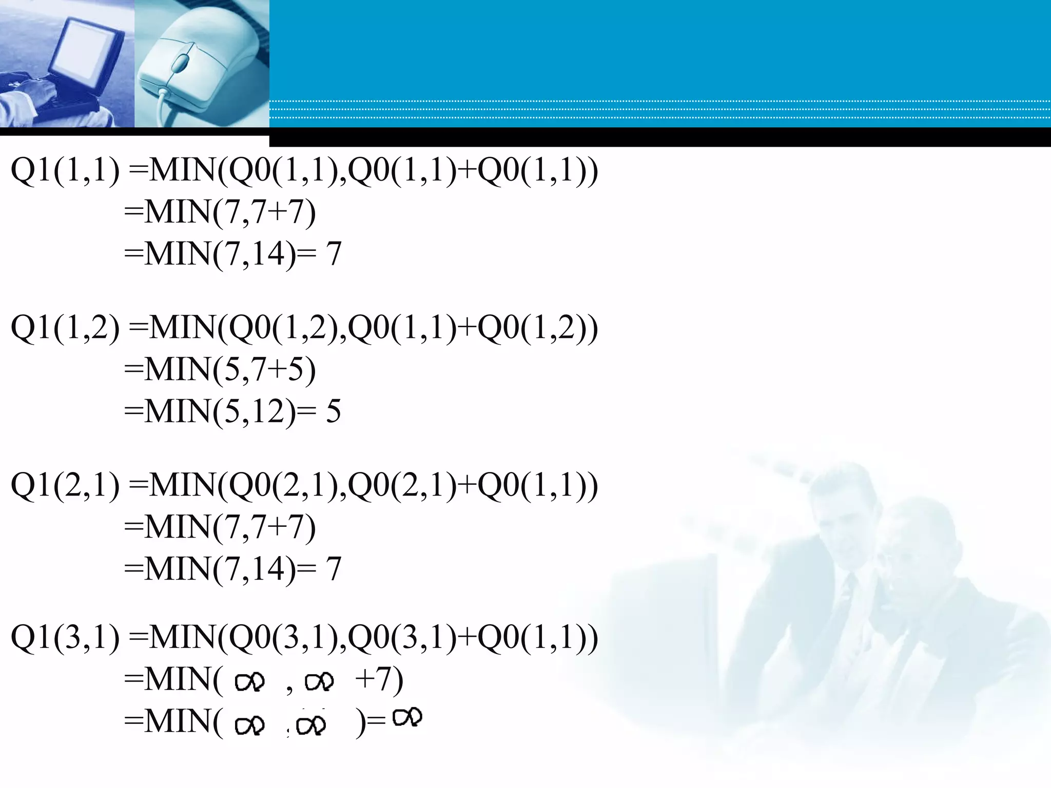 Q1(1,1) =MIN(Q0(1,1),Q0(1,1)+Q0(1,1))
=MIN(7,7+7)
=MIN(7,14)= 7
Q1(1,2) =MIN(Q0(1,2),Q0(1,1)+Q0(1,2))
=MIN(5,7+5)
=MIN(5,12)= 5
Q1(2,1) =MIN(Q0(2,1),Q0(2,1)+Q0(1,1))
=MIN(7,7+7)
=MIN(7,14)= 7
Q1(3,1) =MIN(Q0(3,1),Q0(3,1)+Q0(1,1))
=MIN( , +7)
=MIN( ,14 )= 7
 