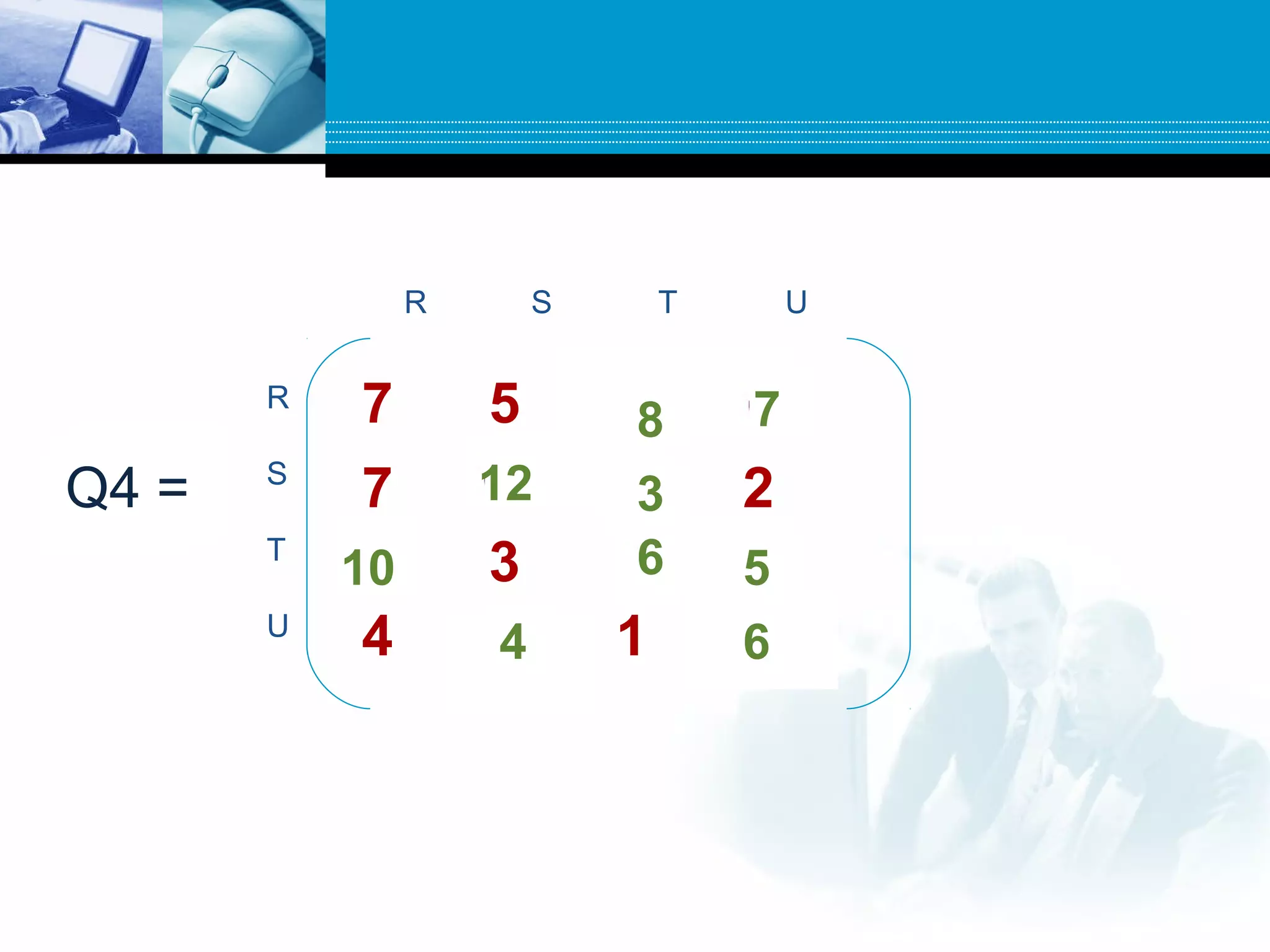 R S T U
R
S
T
U
7 5 0 0
7 0 0 2
0 3 0 0
4 0 1 0
W = 12Q2 =
10
7
5
11
Q3 =
4 6
Q4 = 3
8
6
 