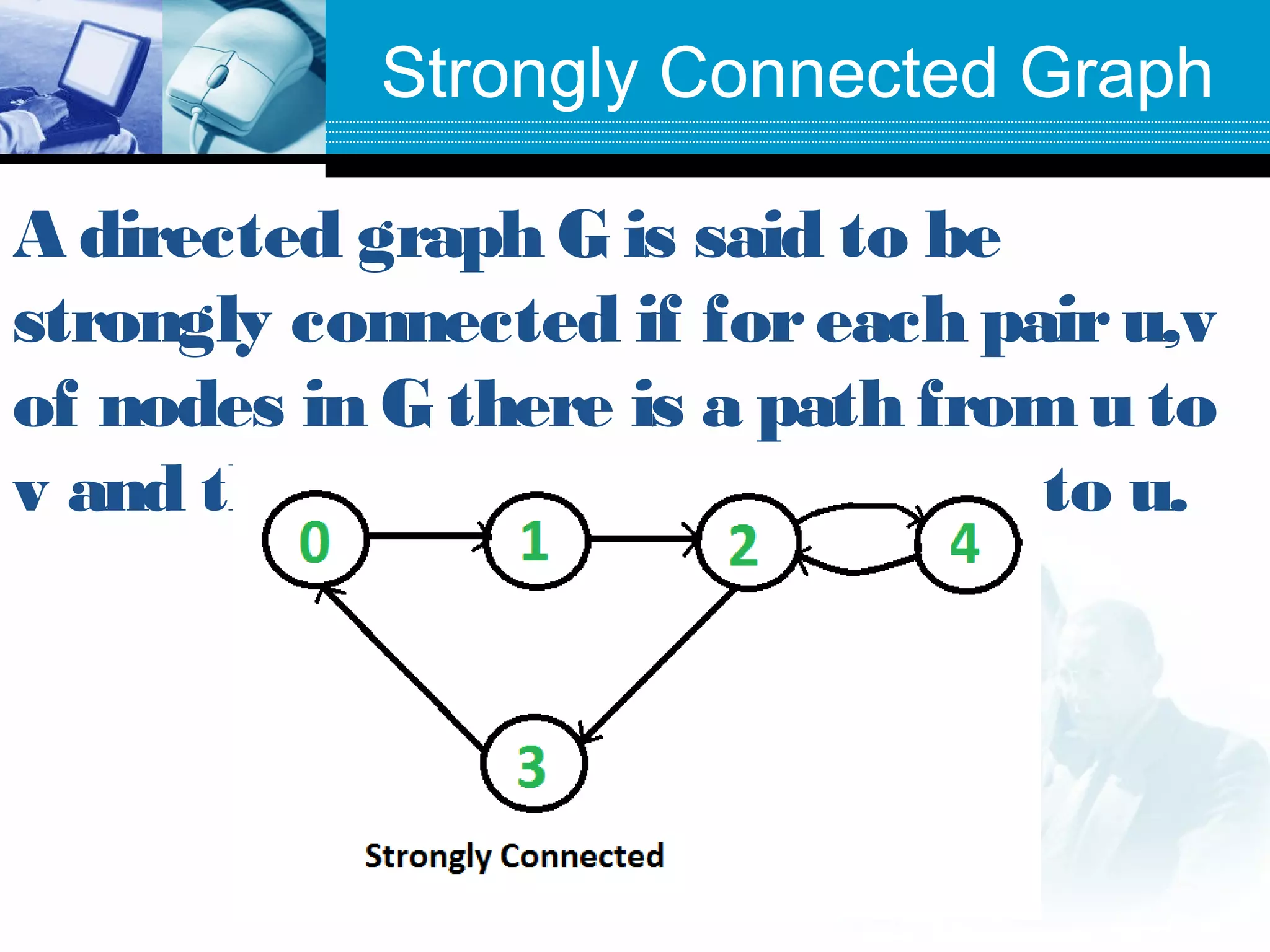 Strongly Connected Graph
A directed graph G is said to be
strongly connected if foreach pairu,v
of nodes in G there is a path fromu to
v and there is also a path fromv to u.
 