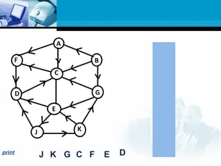 J
print
J
D
K
K
E
G
G
C
C
F
F E D
 