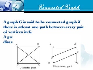Connected Graph
A graph G is said to be connected graph if
there is atleast one path between every pair
of vertices in G.
A graph which is not connected is called
disconnected graph.
 