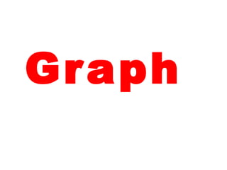 Graph
 