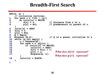 39
Breadth-First SearchBreadth-First Search
BFS(G, s) {BFS(G, s) {
// initialize vertices;// initialize vertices;
11 for each ufor each u ∈∈ V(G) – {s}{V(G) – {s}{
22 do color[u] = WHITEdo color[u] = WHITE
33 d[u] =d[u] = ∞∞ // distance from s to u// distance from s to u
44 p[u] = NILp[u] = NIL // predecessor or parent of u// predecessor or parent of u
}}
55 color[s] = GRAYcolor[s] = GRAY
66 d[s] = 0d[s] = 0
77 p[s] = NILp[s] = NIL
88 Q = Empty;Q = Empty;
99 Enqueue (Q,s);Enqueue (Q,s); // Q is a queue; initialize to s// Q is a queue; initialize to s
1010 while (Q not empty) {while (Q not empty) {
1111 u = Dequeue(Q);u = Dequeue(Q);
1212 for each vfor each v ∈∈ adj[u] {adj[u] {
1313 if (color[v] == WHITE)if (color[v] == WHITE)
1414 color[v] = GRAY;color[v] = GRAY;
1515 d[v] = d[u] + 1;d[v] = d[u] + 1;
1616 p[v] = u;p[v] = u;
1717 Enqueue(Q, v);Enqueue(Q, v);
}}
1818 color[u] = BLACK;color[u] = BLACK;
}}
}}
What does p[v] represent?
What does d[v] represent?
 