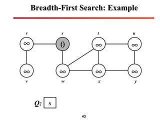 43
Breadth-First Search: ExampleBreadth-First Search: Example
∞
∞
0
∞
∞
∞
∞
∞
r s t u
v w x y
sQ:
 