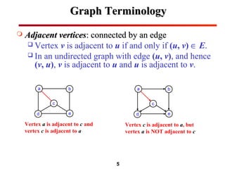 5
Graph TerminologyGraph Terminology
 Adjacent verticesAdjacent vertices: connected by an edge: connected by an edge
 Vertex v is adjacent to u if and only if (u, v) ∈ E.
 In an undirected graph with edge (u, v), and hence
(v, u), v is adjacent to u and u is adjacent to v.
a b
d e
c
a b
d e
c
Vertex a is adjacent to c and
vertex c is adjacent to a
Vertex c is adjacent to a, but
vertex a is NOT adjacent to c
 