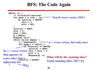 52
BFS: The Code AgainBFS: The Code Again
BFS(G, s) {BFS(G, s) {
// initialize vertices// initialize vertices
for each ufor each u ∈∈ V(G) – {s}{V(G) – {s}{
do color[u] = WHITEdo color[u] = WHITE
d[u] =d[u] = ∞∞
p[u] = NILp[u] = NIL
}}
color[s] = GRAY;color[s] = GRAY;
d[s] = 0;d[s] = 0;
p[s] = NIL;p[s] = NIL;
Q = Empty;Q = Empty;
Enqueue (Q,s);Enqueue (Q,s);
while (Q not empty) {while (Q not empty) {
u = Dequeue(Q);u = Dequeue(Q);
for each vfor each v ∈∈ adj[u] {adj[u] {
if (color[v] == WHITE)if (color[v] == WHITE)
color[v] = GRAY;color[v] = GRAY;
d[v] = d[u] + 1;d[v] = d[u] + 1;
p[v] = u;p[v] = u;
Enqueue(Q, v);Enqueue(Q, v);
}}
color[u] = BLACK;color[u] = BLACK;
}}
}}
What will be the running time?
Touch every vertex: O(V)
u = every vertex, but only once
So v = every vertex
that appears in
some other vert’s
adjacency list Total running time: O(V+E)
O(E)
 