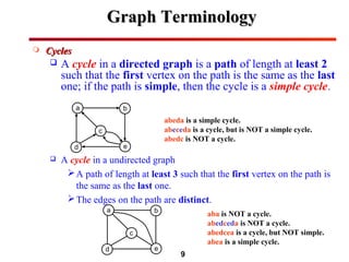9
 CyclesCycles
 A cycle in a directed graph is a path of length at least 2
such that the first vertex on the path is the same as the last
one; if the path is simple, then the cycle is a simple cycle.
 A cycle in a undirected graph
A path of length at least 3 such that the first vertex on the path is
the same as the last one.
The edges on the path are distinct.
abeda is a simple cycle.
abeceda is a cycle, but is NOT a simple cycle.
abedc is NOT a cycle.
a b
d e
c
a b
d e
c
aba is NOT a cycle.
abedceda is NOT a cycle.
abedcea is a cycle, but NOT simple.
abea is a simple cycle.
Graph TerminologyGraph Terminology
 