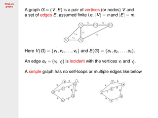 What are
graphs
A graph G = (V, E) is a pair of vertices (or nodes) V and
a set of edges E, assumed ﬁnite i.e. |V| = n and |E| = m.
Here V(G) = {v1, v2, . . . , v5} and E(G) = {e1, e2, . . . , e6}.
An edge ek = (vi , vj ) is incident with the vertices vi and vj .
A simple graph has no self-loops or multiple edges like below
 