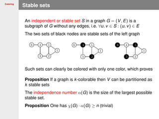 Coloring
Stable sets
An independent or stable set S in a graph G = (V, E) is a
subgraph of G without any edges, i.e. ∀u, v ∈ S : (u, v) ∈ E
The two sets of black nodes are stable sets of the left graph
Such sets can clearly be colored with only one color, which proves
Proposition If a graph is k-colorable then V can be partitioned as
k stable sets
The independence number α(G) is the size of the largest possible
stable set.
Proposition One has χ(G) · α(G) ≥ n (trivial)
 
